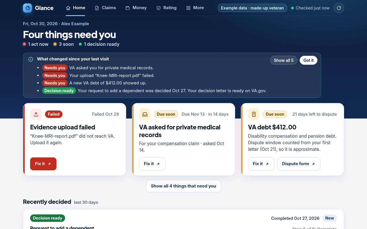 Glance home screen with sample data: a heading that says four things need you, a list of what changed since the last visit, and cards for a failed upload, a VA request for medical records, and a VA debt.