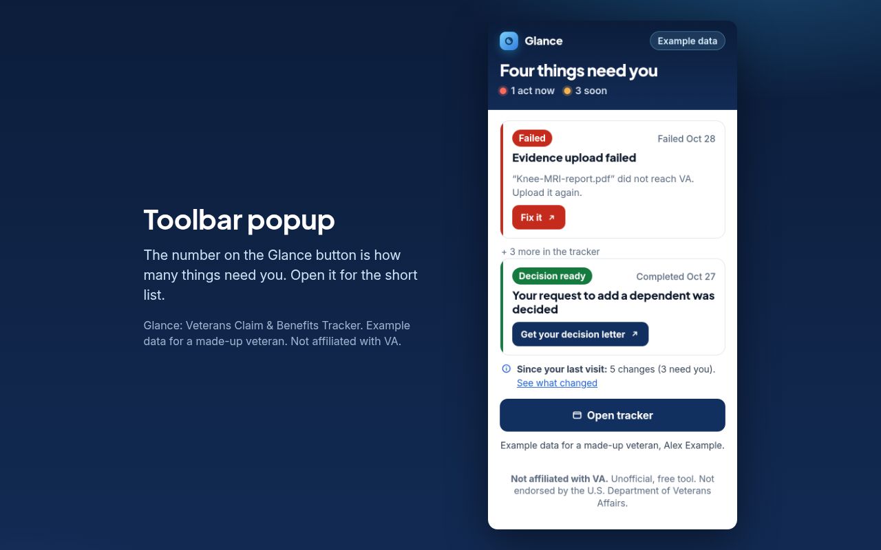 The Glance toolbar popup with sample data, listing a failed upload and a ready decision, with a button to open the full tracker.